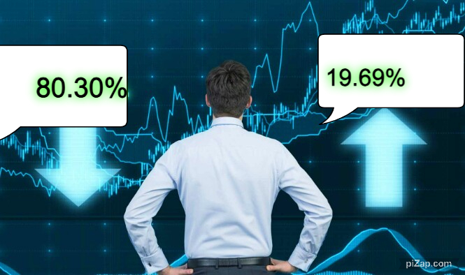 सूचीकृत ८०.३०% कम्पनीको शेयर मूल्य १८० दिनको औसत मूल्य भन्दा कम, ३०% लगानीमा १००% शेयर (मूल्य सूचीसहित)